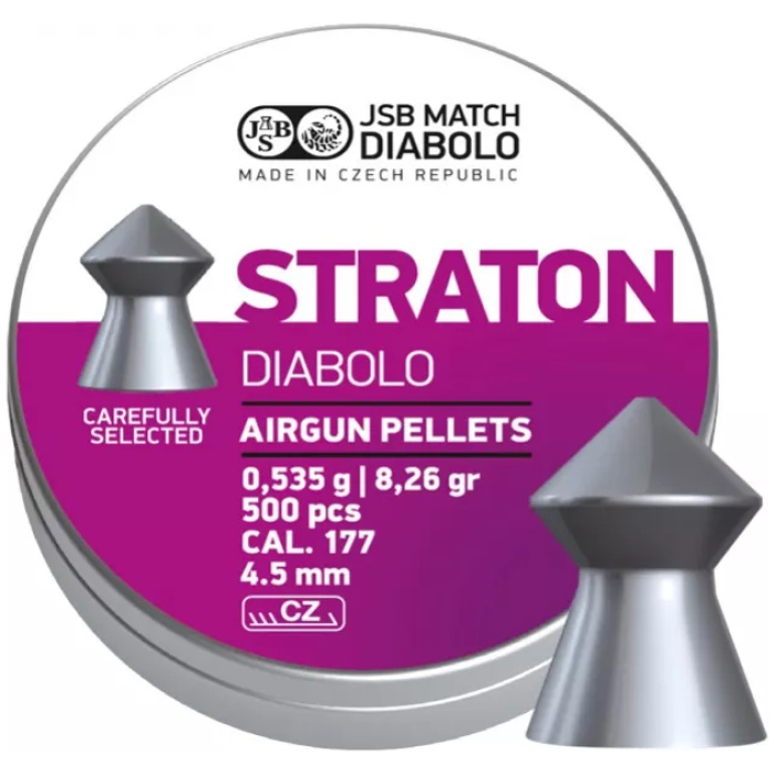 Šoviniai JSB Straton 4,50mm 500VNT